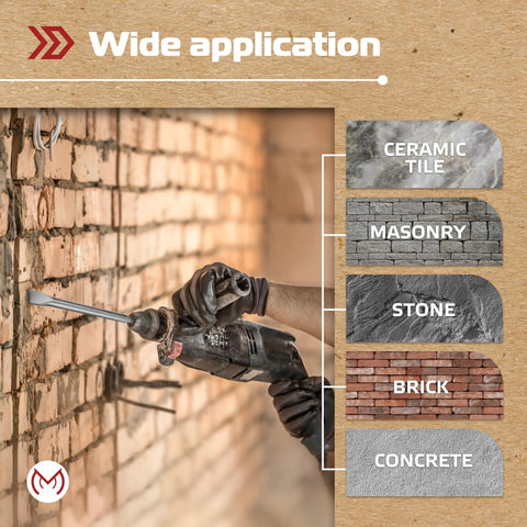 Using Four Piece SDS Plus Chisel Set for Rotary Hammer Drills on brick wall for masonry demolition and surface preparation