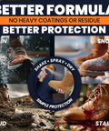 Waterproof Shoe Protector Spray For Leather Suede And Nubuck Non Aerosol 6oz Shield protecting shoes from rain, snow, mud, stains
