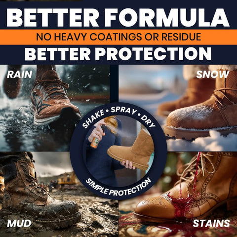 Waterproof Shoe Protector Spray For Leather Suede And Nubuck Non Aerosol 6oz Shield protecting shoes from rain, snow, mud, stains