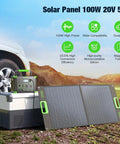 Image of a 100W Portable Foldable Solar Panel For Power Stations And Generators Ideal For Outdoor Camping Van Life And RV Trips High Efficiency Solar Charger With 20V Output And Support For Multiple DC Adapters, displayed outdoors with power station.