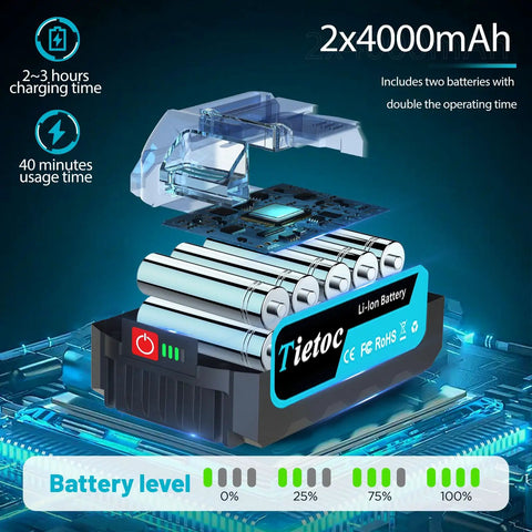 Cordless 8 Inch Mini Chainsaw With Dual 4000mAh Batteries, showing battery design and power level indicators.