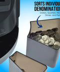 Efficient Coin Counter Sorter And Wrapper Machine sorting individual denominations with 48 preformed gray wrappers visible