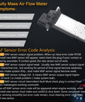 Mass Air Flow Sensor MAF Meter For GM Rides Like Chevrolet Malibu 1.5L 2016 2020 And Cadillac ATS CT6 2016 2020 Replace OE 23118170 23366103 20787043 Direct Fit shown with diagnostic error information.