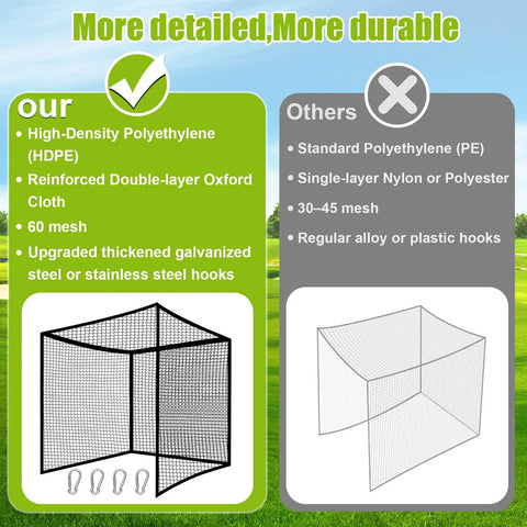 Comparison of oversized 10x10x10 feet golf hitting cage net materials and design features with hanging design straps and carabiners.