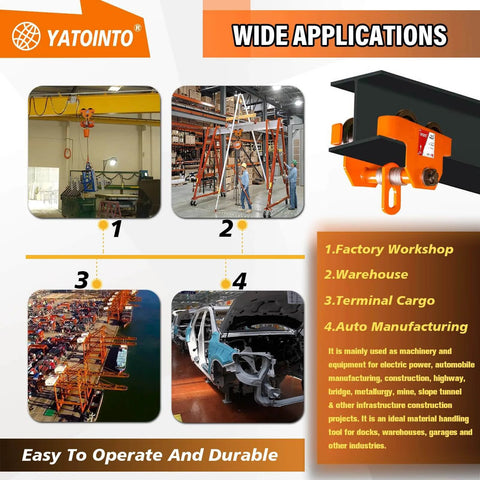 Image showing wide applications of 1 Ton Beam Trolley With Dual Wheels Adjustable I Beam Flange 3 To 5 Inches Manual Push Track Roller Hoist