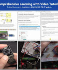 ESP32 Ultimate Starter Kit With Arduino Compatibility ESP32CAM RoHS Python C Scratch tutorials and component setup images.