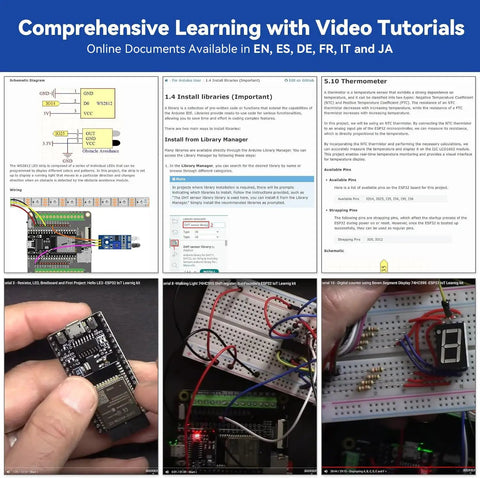 ESP32 Ultimate Starter Kit With Arduino Compatibility ESP32CAM RoHS Python C Scratch tutorials and component setup images.