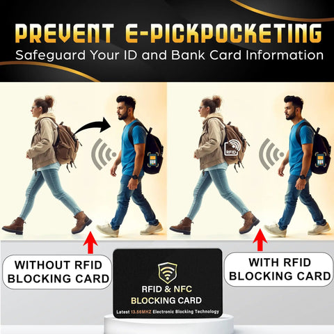 Comparison showing effectiveness of Five Pack RFID Blocking Cards For Wallets And Purses Protect NFC Contactless Debit And Credit Cards Bank IDs And ATM Cards From E Theft And Skimming, Slim Card Blockers That Keep Your Wallet Secure Everywhere in preventing electronic theft.