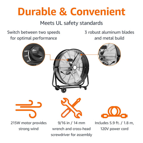 Industrial 24-Inch High Velocity Drum Fan With 215W Motor, heavy-duty metal housing, features explained with UL-certified safety and tools.