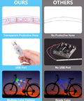 Comparison of Colorful LED Bike Light Kit With Battery Box App And Remote Control against others, showing features and benefits.