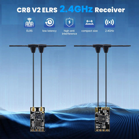 CR8 V2 2.4GHz Nano Receiver With 75mm UFL Dual Antenna For FPV Drones Tiny Whoop Micro Quads And Fixed Wing RC Planes Lightweight 0.8g PCBA Delivers Stable Flight Performance with two antennas against blue background.