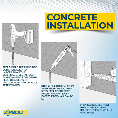 Instruction steps for 14.100 Super UT Newel Post Fastener Bulk Pack installation on concrete floors, showing tools and application process.
