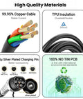 Portable Ev Charger Type 2 To Nema 515 Plug 16 Amp 110 Vac With 16 Foot Cable Ip65 Rated showing copper cables, TPU insulation, and silver plated pin.