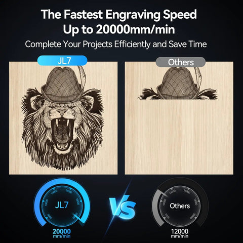 Comparison of lion engraving on wood showing speed difference with 10W Laser Engraver And Cutter With App Control 400 By 400Mm Work Area 0.01Mm Precision High Speed Up To 333Mm Per Second Cuts Wood Leather Acrylic Glass And Metal Perfect For DIY Pro Projects