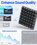 12 Pack Soundproof Foam Panels Ditch The Echo Now With Self Adhesive Peel And Stick Ultra High Density Wall Acoustic Tiles showcasing NRC ratings and sound quality improvements.