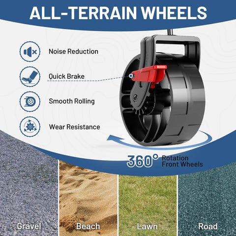 Heavy Duty Collapsible Wagon With Tailgate And Brakes All Terrain Big Wheel Cart 250L Foldable Utility Cart For Beach Camping Sand Sports Shopping 300 Lb Capacity Blue, showcasing wheel design with quick brake feature for various terrains.