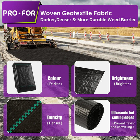 Heavy Duty Weed Barrier Fabric 3 Ft By 50 Ft Woven Ground Cover in use for road construction showcasing color and density features.