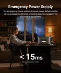 Tailgate Ready 1024Wh Portable Power Station And Solar Generator With 2000W Output for emergency use at home.
