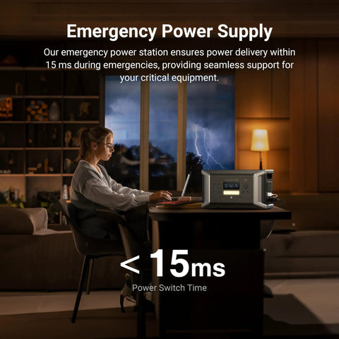 Tailgate Ready 1024Wh Portable Power Station And Solar Generator With 2000W Output for emergency use at home.