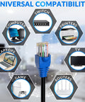 Heavy Duty Cat6 Outdoor Ethernet Cable With UV Resistant Jacket and universal compatibility shown with computers, routers, TVs