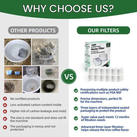 Delonghi activated charcoal water filters, 12-pack; front infographic showing box and white cartridges on the right.
