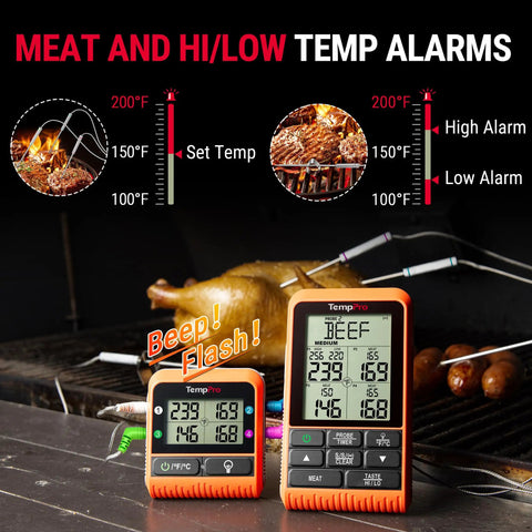 Wireless Meat Thermometer With Four Probes For Grilling And Smoking Up To 1000 Feet RF Remote BBQ Thermometer For Outdoor Cooking