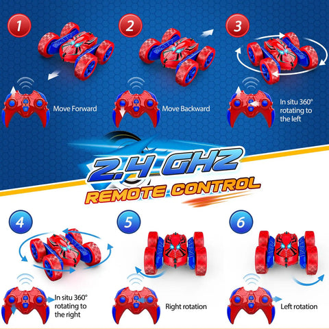 Steps to use Remote Control Car Double Sided 360 Degree Rotation 4WD RC Toy For Kids Ages 3 To 12 2 4GHz Rechargeable Battery.