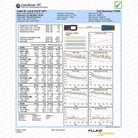Test report for Cat6 Ethernet Cable 15ft showing pass results with various technical metrics and graphs for performance analysis.