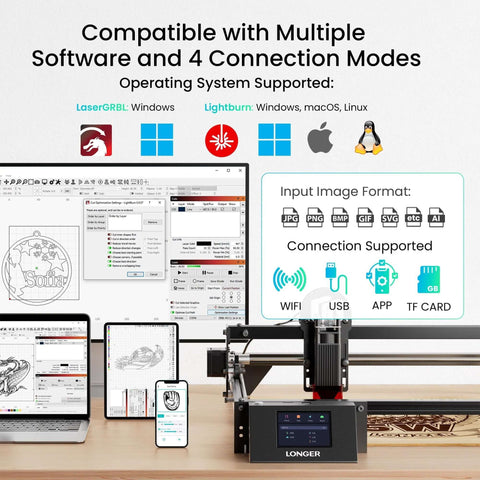 LONGER Ray5 5W laser engraver with 3.5-inch touchscreen, 400x400mm bed, offline operation