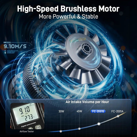 High-speed brushless motor of Straight Up Solder Fume Extractor Pulling Heavy Duty Airflow At 128 To 168 Cubic Meters Per Hour.