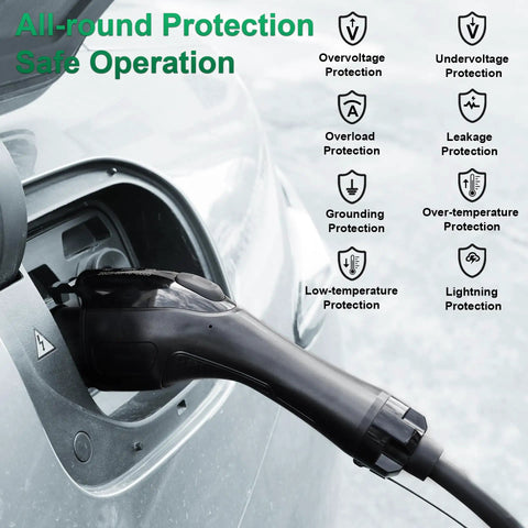 Beast Level 2 EV Charger J1772 48 Amp Hardwired Home Charging Station Up To 11500 W With 25 Ft Cable in use with a car