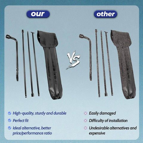 Comparison of Spare Tire Tool Kit With Jack Handle And Lug Wrench For SUVs And Trucks Heavy Duty Steel With Carrying Case