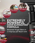 Industrial Strength Odor Eliminator And Freshener For Home Car And Smoke Odors Long Lasting Room Spray That Zaps Bad Smells