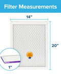 Smart Bluetooth Air Filter For Home AC And Furnace MPR 1500 Allergen Bacteria Virus Guard 14x20x1 2 Pack Tracks