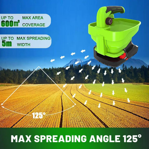 Cordless Lawn Spreader With Battery Power, Handheld Grass Seed And Fertilizer Dispenser on field background, max spread angle 125°