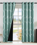 Aqua Blue 100 Percent Blackout Curtain Panels With Wave Pattern 84 Inches Long 2 Pieces 52 Inches Wide Thermal Insulated Grommet Drapes