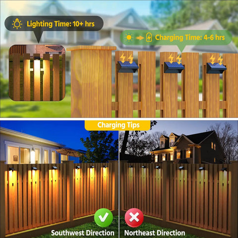 Six Pack Solar Fence Lights Waterproof LED Wall Mount For Deck Patio Railing Stairs With 1500mAh Battery RGB Warm White Cool White