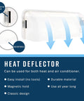 Magnetic Vent Deflector For Heat And Air Adjustable Unbreakable Clear Plastic Floor Or Ceiling Use Fits 10 To 14 Inches 2 Pack