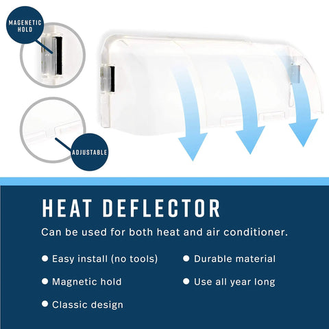 Magnetic Vent Deflector For Heat And Air Adjustable Unbreakable Clear Plastic Floor Or Ceiling Use Fits 10 To 14 Inches 2 Pack