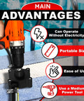 Portable Electric Drill Powered Water Transfer Pump for Self Priming Liquid Transfer from Pools, showing main advantages.