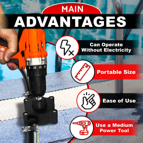 Portable Electric Drill Powered Water Transfer Pump for Self Priming Liquid Transfer from Pools, showing main advantages.