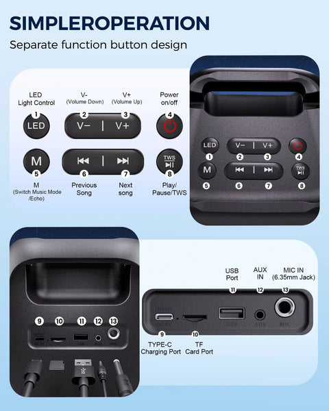 Bluetooth Party Speaker With Colorful Lights control panel and input ports, featuring buttons and AUX, USB, TF, mic inputs