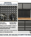Heavy Duty Steel Rolling Tool Chest With Fourteen Deep Full Extension Drawers And Massive Mega Top Tray For Garage Organization with pegboard system.