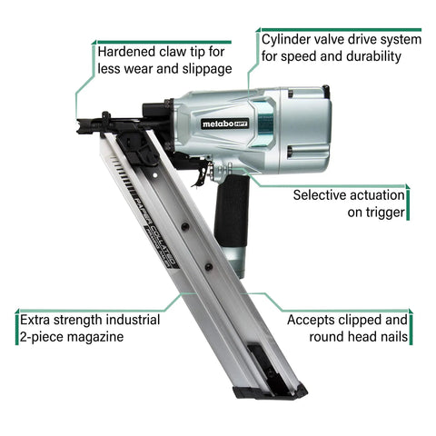 Framing Nailer For Pro Builders, Lightweight Pneumatic Power Tool Built For Floor Wall And Roof Decking, Pro Grade Beast, with features labeled.