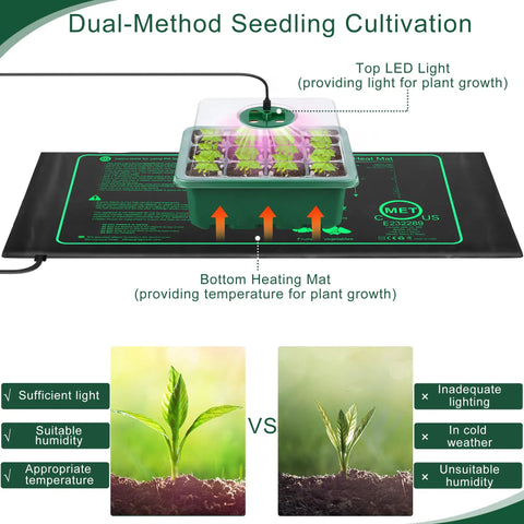 Six Pack Seed Starter Tray Kit With Grow Light And Seedling Heat Mat, 72 Cell Trays With Humidity Dome Base And USB Cable, Easy No Fuss Germination Propagation Kit For Home Gardeners
