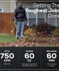 Man using Heavy Duty 80V Cordless Backpack Leaf Blower Featuring 750 Cfm Brushless Motor to clear leaves in yard.