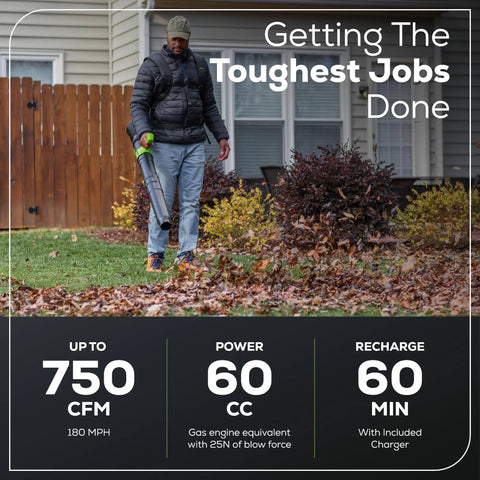 Man using Heavy Duty 80V Cordless Backpack Leaf Blower Featuring 750 Cfm Brushless Motor to clear leaves in yard.