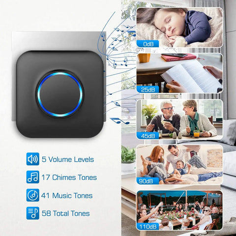 Wireless Doorbell Chime With 600 Ft Range, Motion Sensor, Door Sensor, 58 Melodies, 5 Volume Levels, LED Indicator, Transformer Included, Plug In For Home Office Store And Business Entrances with volume illustrations.