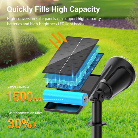 Heavy Duty Solar Spot Lights Outdoor Waterproof Featuring Slick Adjustable Heads And Boss Tier Battery Life For Smooth Garden Yard And Walkway Landscape Accent Lighting