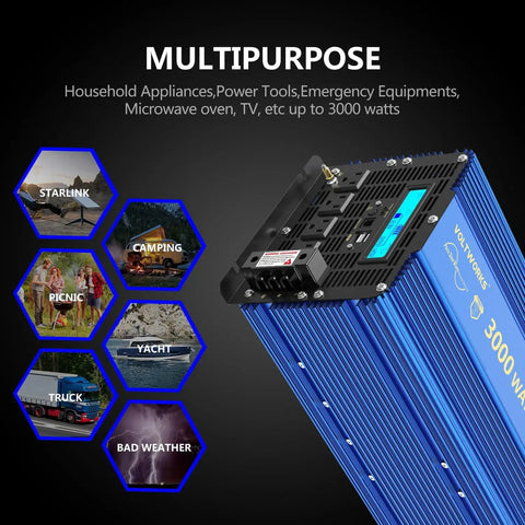 3000W Pure Sine Wave Power Inverter 12V DC To 110V 120V AC With 4 Outlets USB Ports LCD Display ETL Listed UL458 image with uses